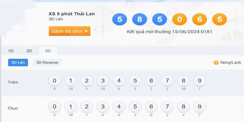 Khám phá loại hình XS Thái Lan 5 phút